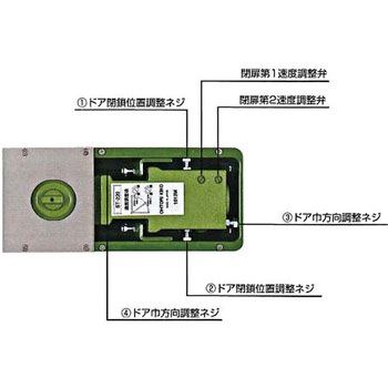フロアヒンジ 中心吊自由開き DIA