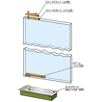 T-220 �t���A�q���W ���S�ݎ��R�J�� DIA 21758835