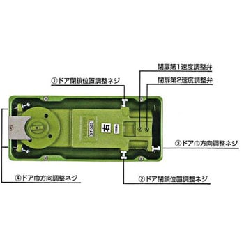 フロアヒンジ 中心吊一方開き DIA