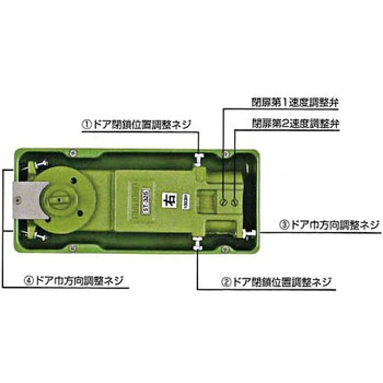 フロアヒンジ 中心吊一方開き DIA