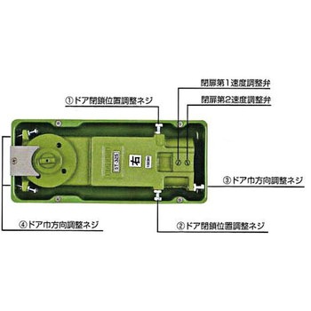 フロアヒンジ 中心吊一方開き DIA