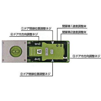 フロアヒンジ 中心吊片開き 大鳥機工