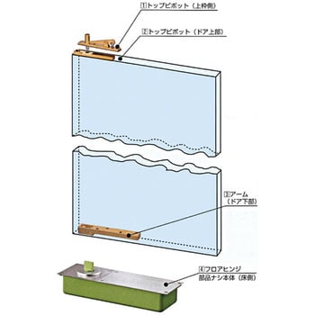 T-1051 フロアヒンジ 中心吊片開き 1台 大鳥機工 【通販サイトMonotaRO】
