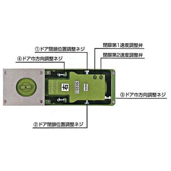 T-1051 フロアヒンジ 中心吊片開き 1台 大鳥機工 【通販サイトMonotaRO】