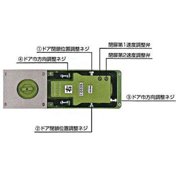 フロアヒンジ 中心吊片開き 大鳥機工