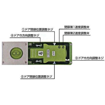 フロアヒンジ 中心吊片開き 大鳥機工