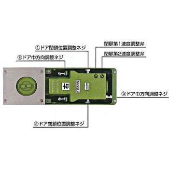 フロアヒンジ 中心吊片開き 大鳥機工