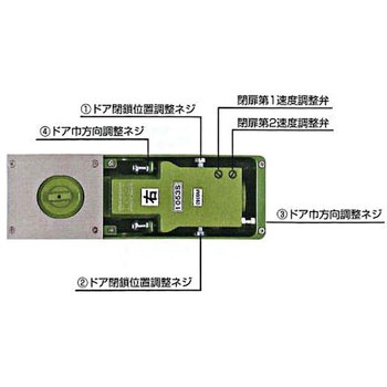フロアヒンジ 中心吊片開き 大鳥機工