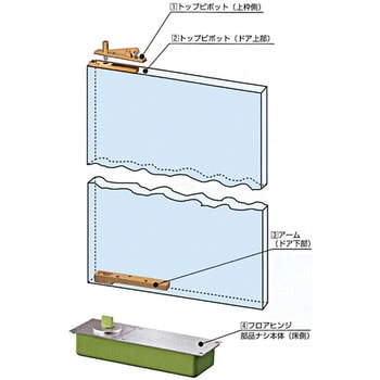 ST-1053 フロアヒンジ 中心吊片開き 1台 大鳥機工 【通販サイトMonotaRO】