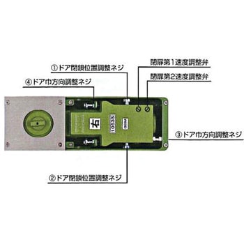 フロアヒンジ 中心吊片開き 大鳥機工