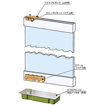 T-132 強化ガラス用フロアヒンジ 中心吊自由開き 1台 DIA 【通販モノタロウ】