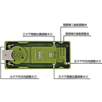 強化ガラス用フロアヒンジ 中心吊自由開き DIA