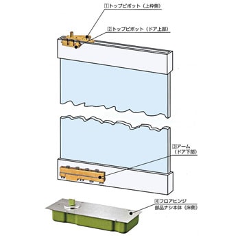 ST-1325 強化ガラス用フロアヒンジ 中心吊一方開き 1台 DIA 【通販