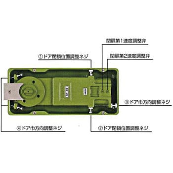 T-1325 強化ガラス用フロアヒンジ 中心吊一方開き 1台 DIA 【通販