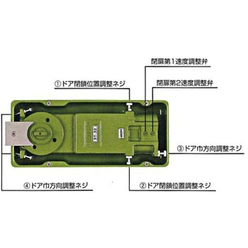 強化ガラス用フロアヒンジ 中心吊一方開き DIA