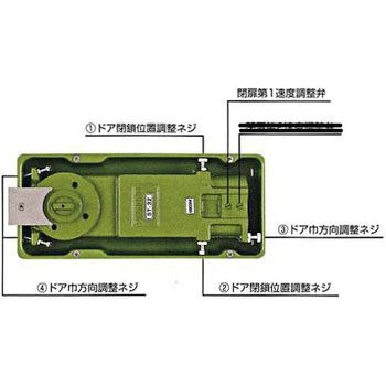 強化ガラス用フロアヒンジ 中心吊自由開き DIA