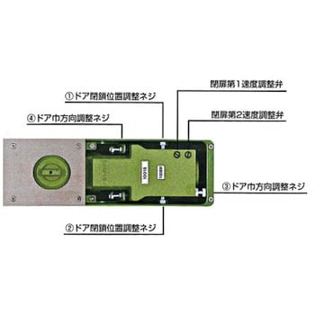 強化ガラス用フロアヒンジ 中心吊自由開き 大鳥機工