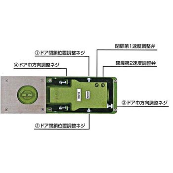 強化ガラス用フロアヒンジ 中心吊自由開き 大鳥機工