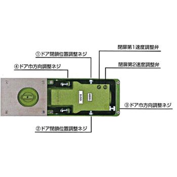 強化ガラス用フロアヒンジ 中心吊自由開き 大鳥機工