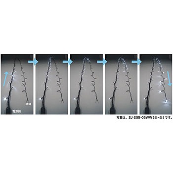 SJ-S05-10WW LED�X�g�����O�t�H�[��(SJ�V���[�Y) DENSAN(�f���T��/�W�F�t�R��) 21762615