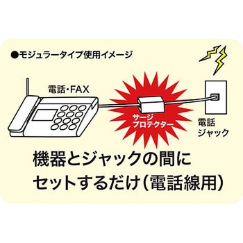 サージプロテクター DENSAN(ジェフコム)