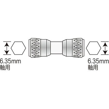六角ビットジョインター DENSAN(ジェフコム)