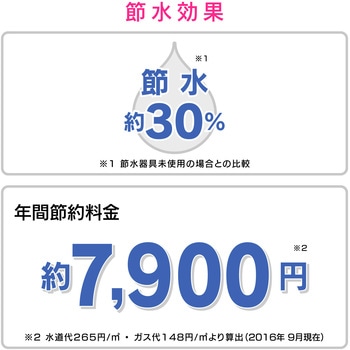 赤札見つけ シングルレバー混合栓 キッチン用 (壁付 パイプ220ミリ 節水) GAONA(ガオナ)