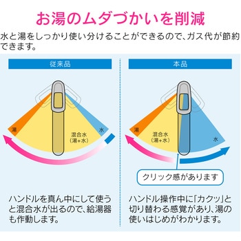赤札見つけ シングルレバー混合栓 キッチン用 (壁付 パイプ170ミリ 節水 寒冷地用) GAONA(ガオナ)