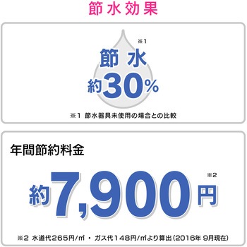 ガオナ シングルレバー混合栓 キッチン用 (壁付 取付簡単 上向きパイプ 節水 寒冷地用) GAONA(ガオナ)