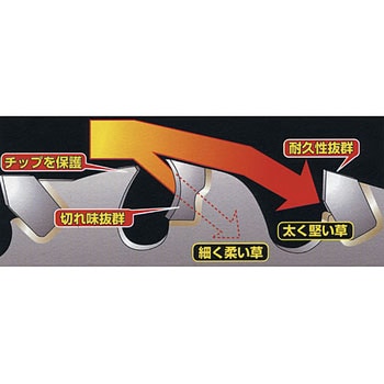 草刈一番 SAF(セフティー)