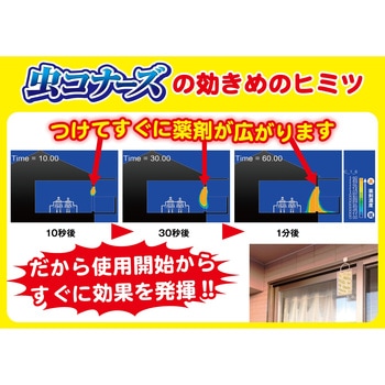 虫コナーズプレートタイプ250日無臭N 金鳥(KINCHO)