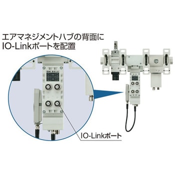 エアマネジメントシステム 電空レギュレータタイプ SMC 空圧補器関連