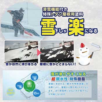 ラク雪塗料(滑雪機能付きトタン屋根用塗料)