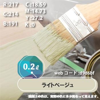 ハピオセレクト 水性シリコン多用途(つやあり) カンペハピオ