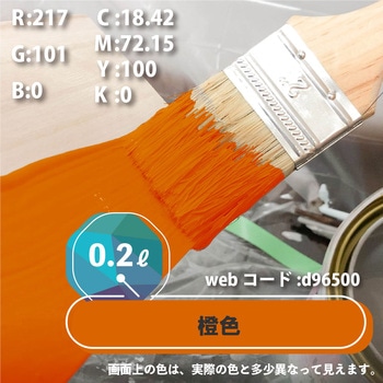 ハピオセレクト 水性シリコン多用途(つやあり) カンペハピオ