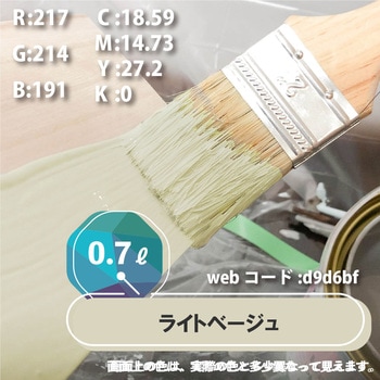 ハピオセレクト 水性シリコン多用途(つやあり) カンペハピオ