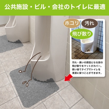 床汚れ防止マット - サンコー