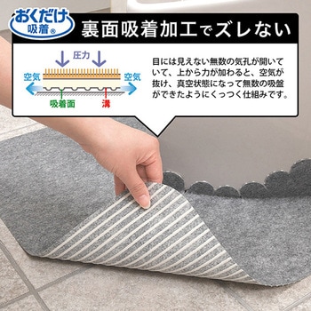 床汚れ防止マット - サンコー