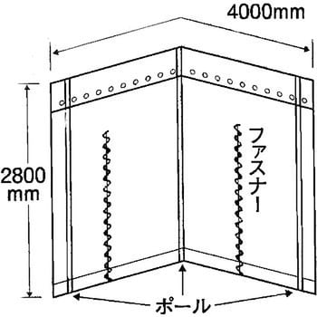 M-3D 防塵シート マジキリン ふたば商事 1セット M-3D - 【通販