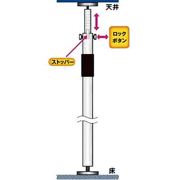 M-3D 防塵シート マジキリン ふたば商事 1セット M-3D - 【通販