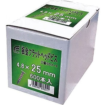 板金フラットヘッドビス ウイング