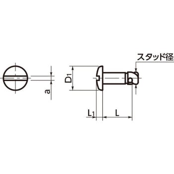 D8スタッドーベイル NBK(鍋屋バイテック会社)