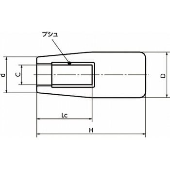 GRR セルフロックプラスティックグリップ NBK(鍋屋バイテック会社)