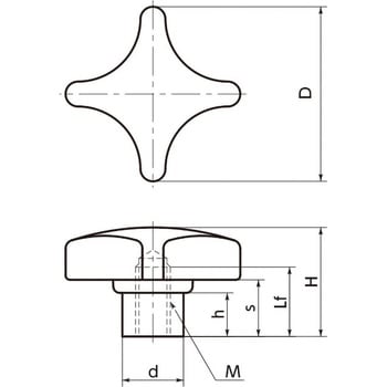 KJW・KJR 十字ノブ NBK(鍋屋バイテック会社)