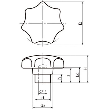 KTF・KTR セブンロブノブ NBK(鍋屋バイテック会社)