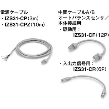 イオナイザ用中間ケーブルA/B - SMC
