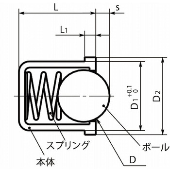 PPR プレスフィットプランジャー NBK(鍋屋バイテック会社)
