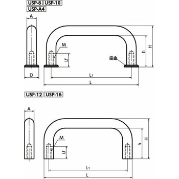 USP ステンレス取っ手 NBK(鍋屋バイテック会社)