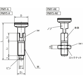 インデックスプランジャ - ロック機構つき NBK(鍋屋バイテック会社)