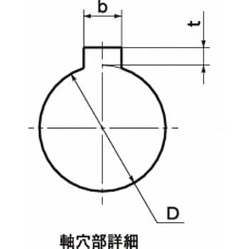 MJT-80CK-RD-32-45 カプリコン MJTシリーズ MJT-80C 1個 鍋屋